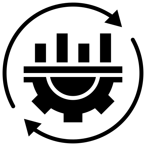 ROI-Driven
